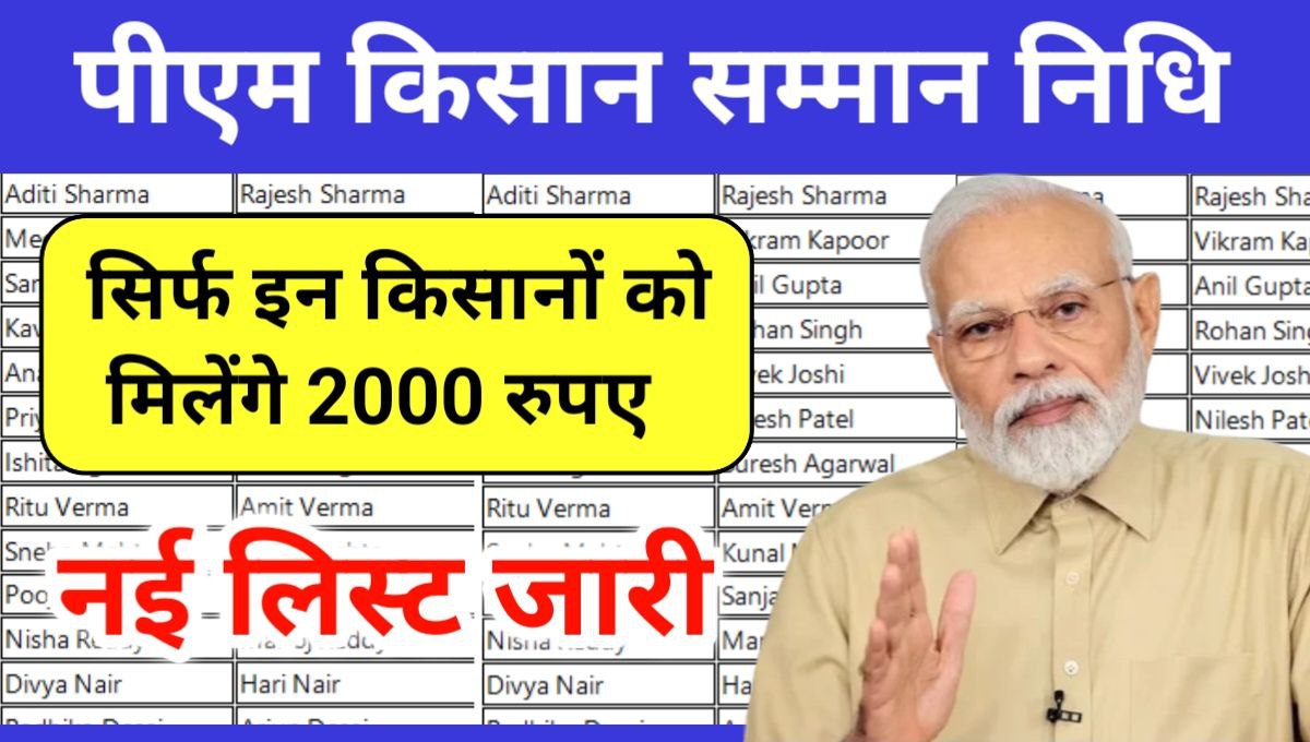 PM Kisan Beneficiary List 2024