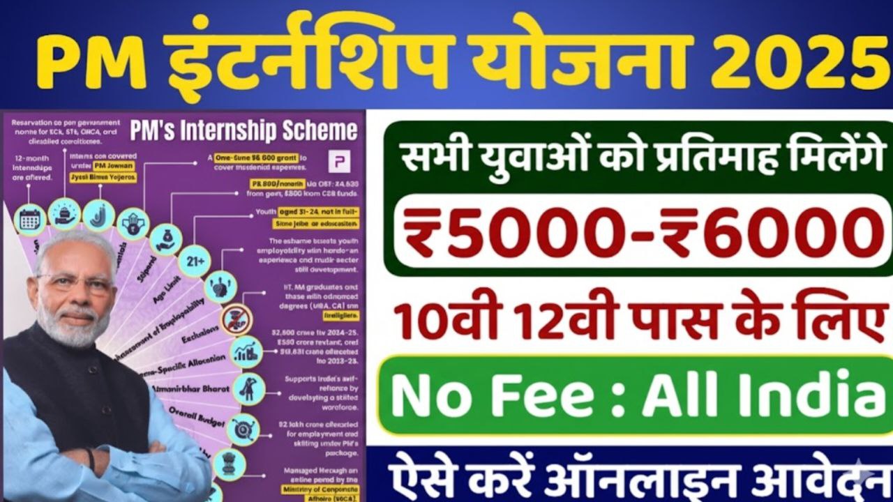 PM Internship Yojana 2025