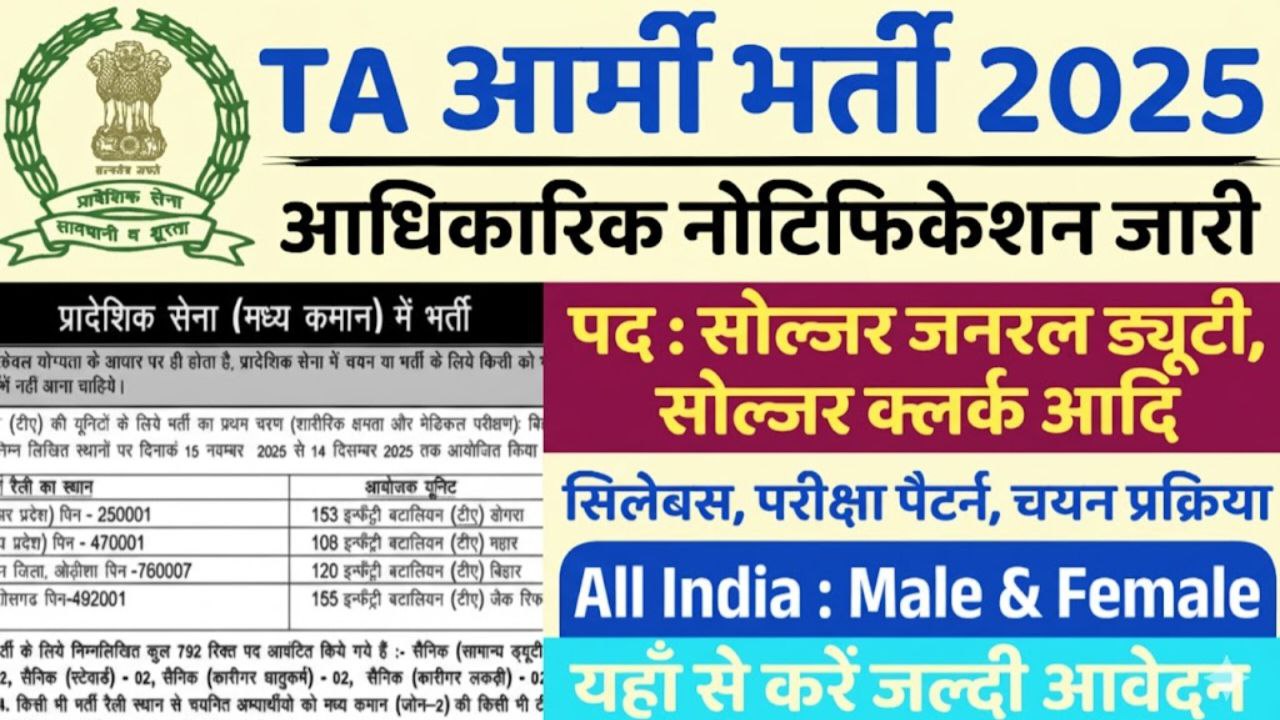 TA Army Vacancy 2025