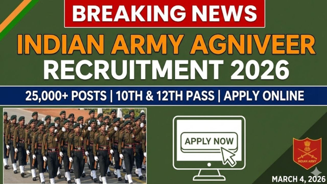 Indian Army Agniveer Recruitment 2026
