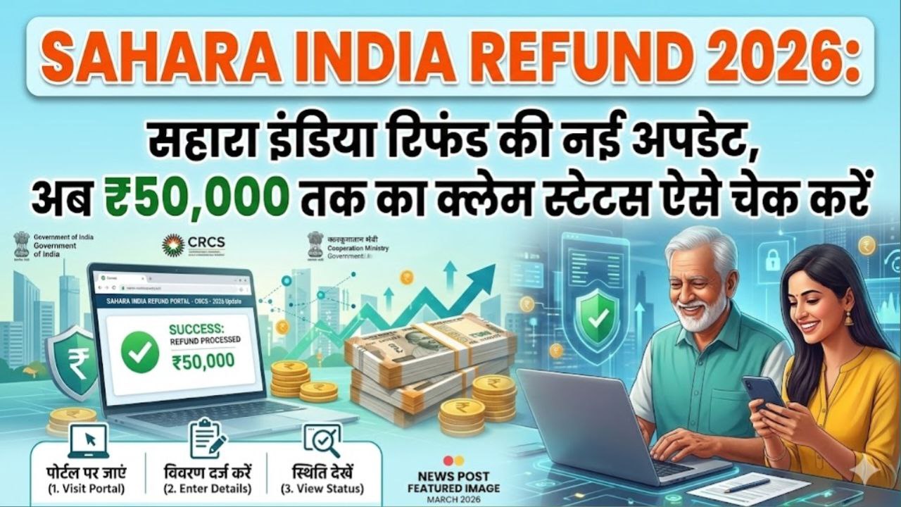 Sahara India Refund 2026